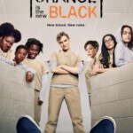 K373-375女子监狱 第四季 3碟 Orange Is the New Black Season 4 （2016）豆瓣评分9.1