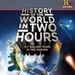 M115两个小时的世界历史 3D 2D+3D