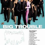 V516大麻烦 2002 评分7.2