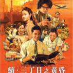 B636永远的三丁目的夕阳2 2007 评分8.7