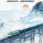 F650乘着绿皮车去旅行 2018 评分7.4 高清版 不支持PS3/PS4