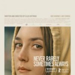 F710从不.很少.有时.总是 Never Rarely Sometimes Always (2020) 豆瓣评分7.6