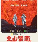 C1586火山挚恋 2022 荣获2022圣丹斯电影节美国纪录片竞赛单元最佳剪辑奖