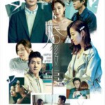 W1292-1294婚后事 3碟装 2024年最新都市家庭情感港剧